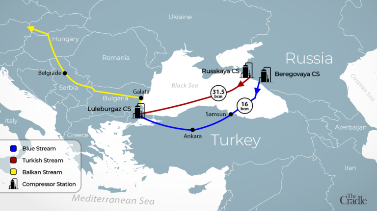 Turkey-and-Russia-proposed-pipelines.png