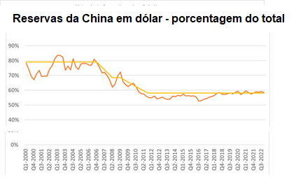 dolar_22abr23_3